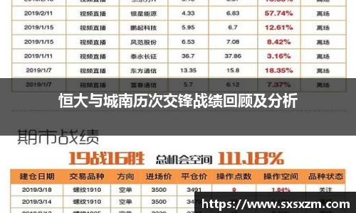 恒大与城南历次交锋战绩回顾及分析